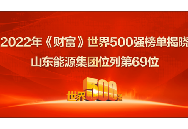 山東能源集團位列2022年世界500強第69位！ 居山東上榜企業(yè)第一